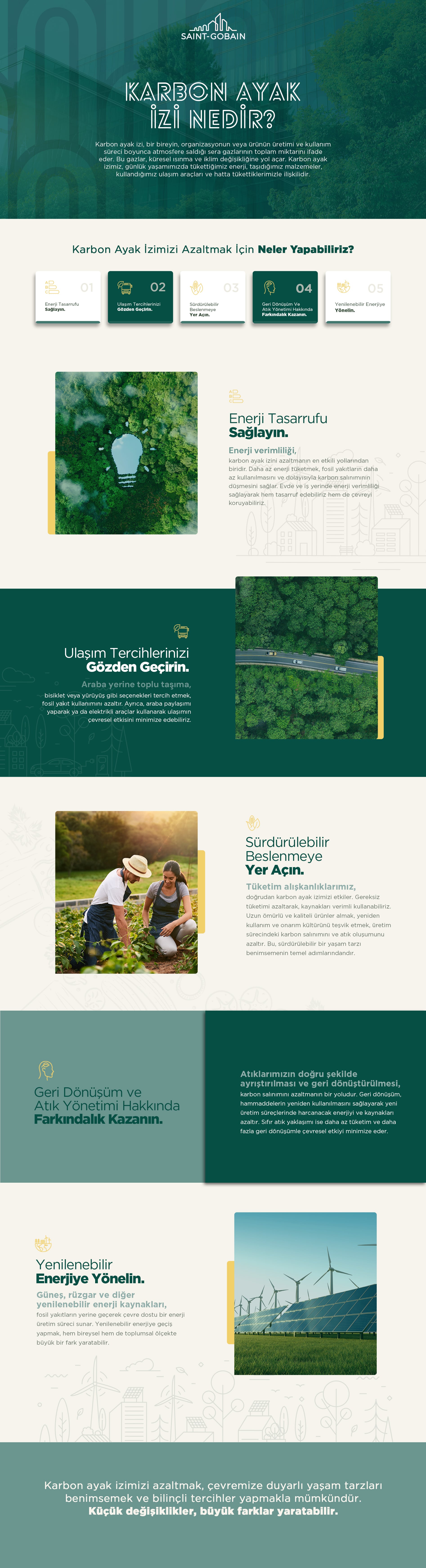 saint gobain