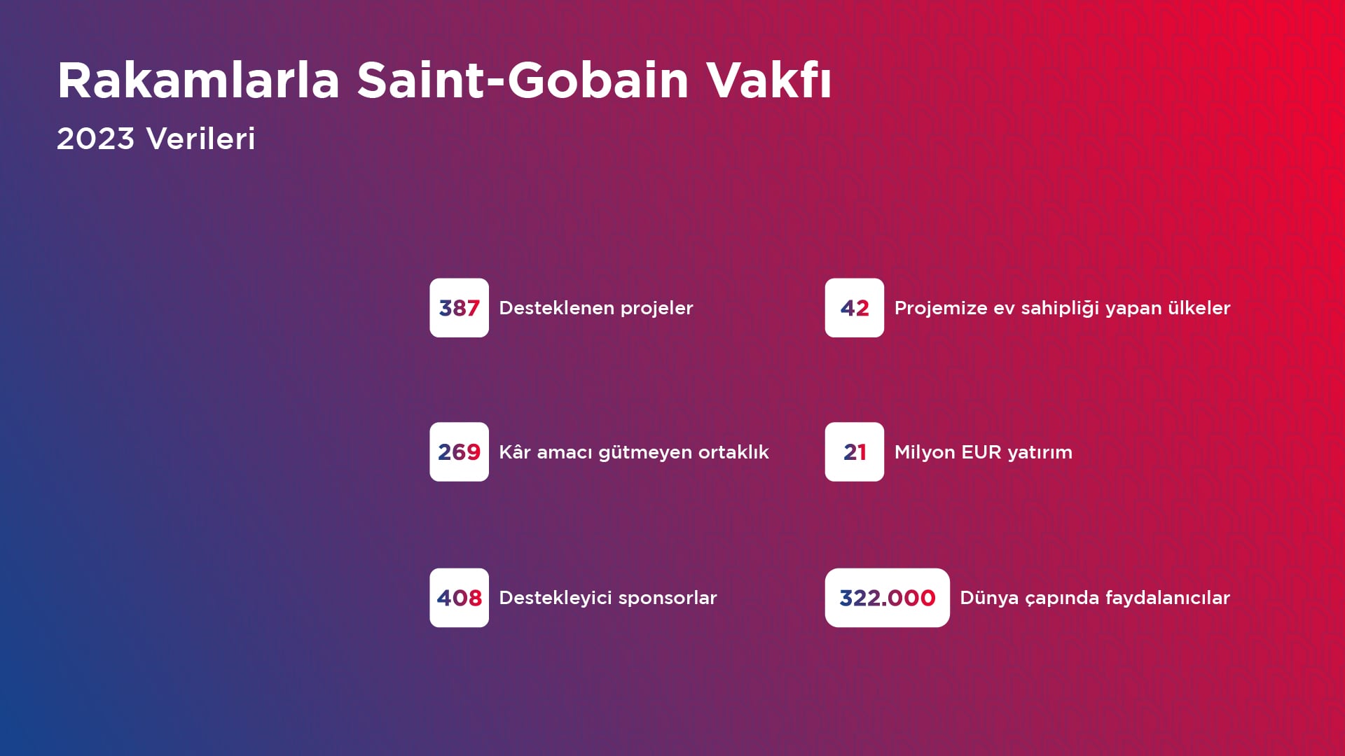 saint gobain