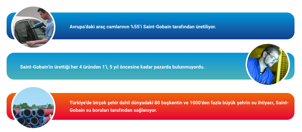 saint gobain